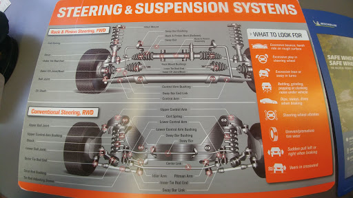 Auto Repair Shop «Car-X Tire & Auto», reviews and photos, 1399 Town Centre Dr, Eagan, MN 55123, USA