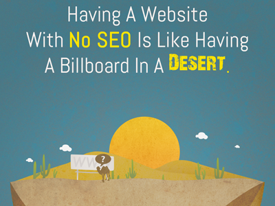 California SEO Professionals - Digital Marketing Agency image