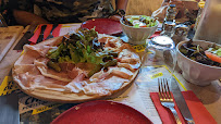 Charcuterie du Restaurant français Restaurant la Cheminée à Châtel - n°4