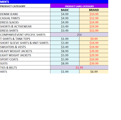 Thrift Store «St. Vincent de Paul (SVDP) Thrift Store», reviews and photos, 40 N B St, San Mateo, CA 94401, USA