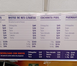 Chencho Cachetes Toluca photo