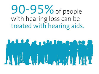 Chicagoland Hearing Aid Centers - Lincoln Park