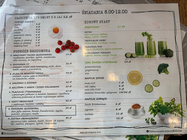 Komentarze i opinie o Restauracja Głodomory Mokotów