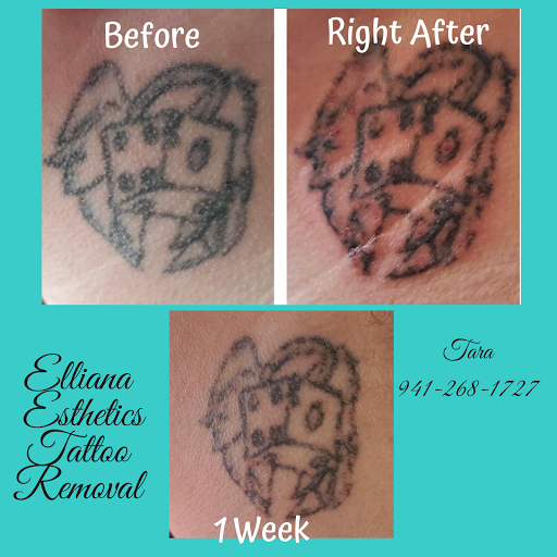 Explore sith tattoo ideas, creative tattoo ideas in Weatherford, available at TCO BEAUTY BAR & Waxing Studio Weatherford Tx