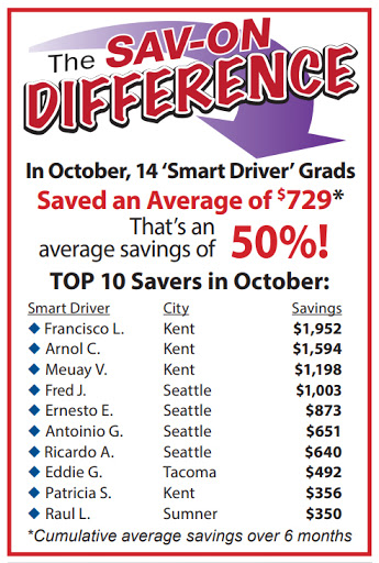 Auto Insurance Agency «Sav-On Insurance», reviews and photos