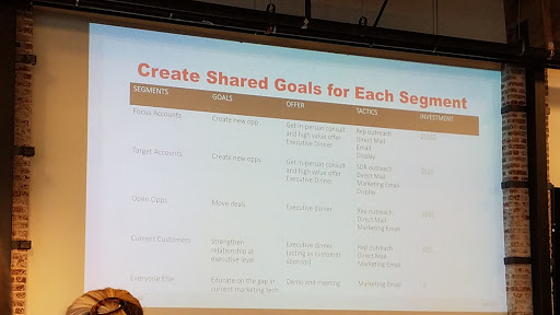 Event Venue «The Leftbank Annex», reviews and photos, 101 N Weidler St, Portland, OR 97227, USA