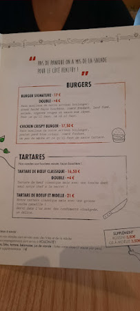 La Côte et L'Arête à La Valette-du-Var menu