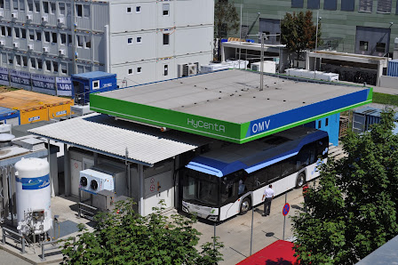 HyCentA Research GmbH Inffeldgasse 17, 8010 Graz, Österreich