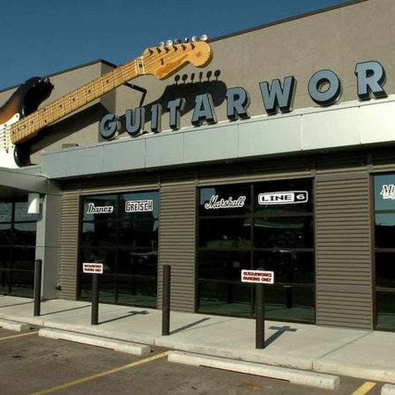 Guitarworks Inc