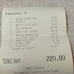 Photo n°8 de l'avis de Milan-.s fait le 05/02/2023 à 19:22 sur le  Degusteria Italiana à Florence