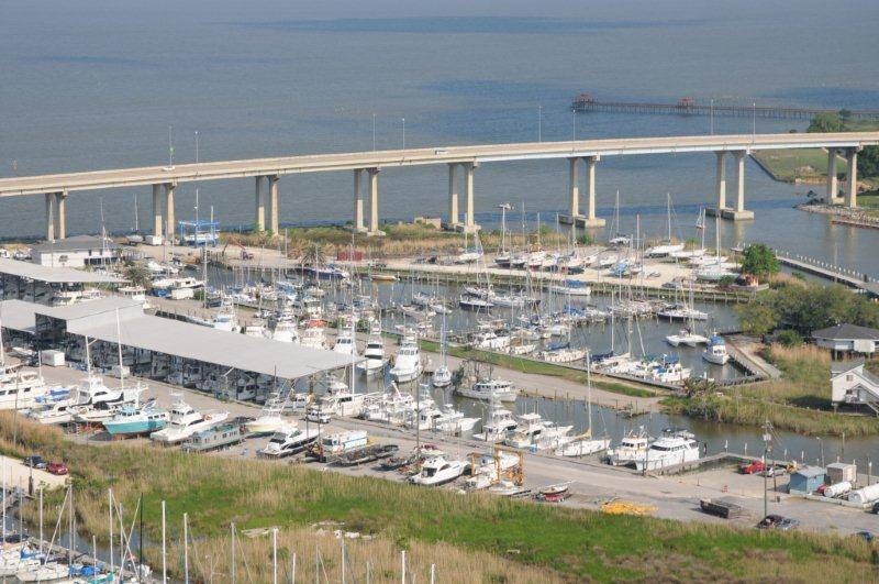 Dog River Fuel & Supply Co Inc