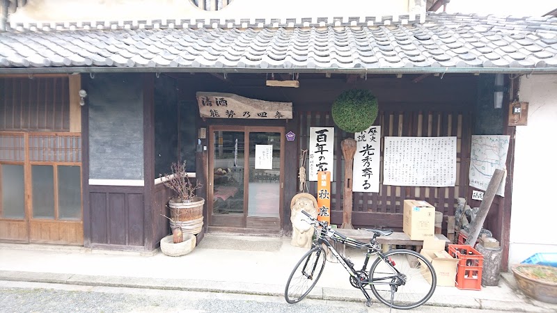 嶋田商店