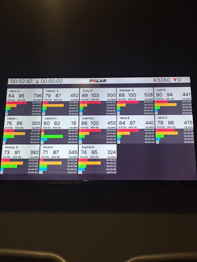 Gym «redzone FITNESS», reviews and photos, 112 Valencia Ave, Coral Gables, FL 33134, USA