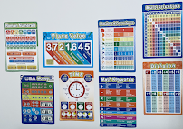 Mathnifisense - Photo 8 - Car repair in Las Vegas, NV, Las Vegas