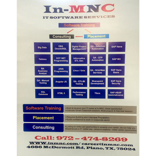 InMNC IT Software Services