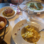 Photo n°1 de l'avis de Ivano.e fait le 09/01/2019 à 13:10 sur le  Agriturismo La Mezzaluna à Malchina