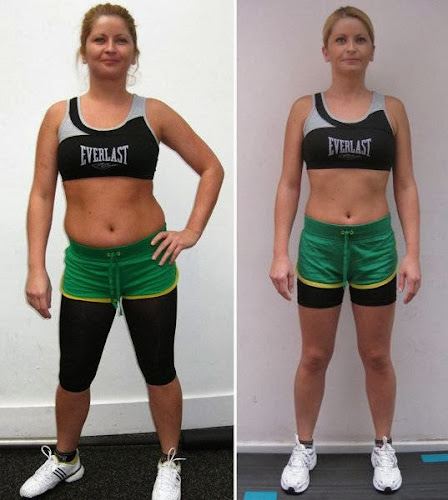 ProTom Fitness - Personal Training - Bristol
