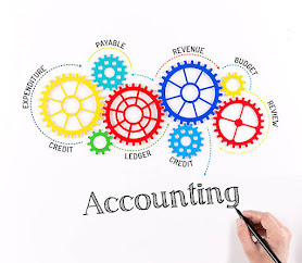 Foqus Accounting srl - Contabilitate Digitala