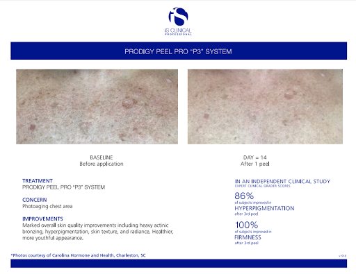 Pure Luxe Medical - El Segundo image