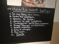 Menu / carte de Fior di Pizza - Pizzeria per Asporto à Zero Branco