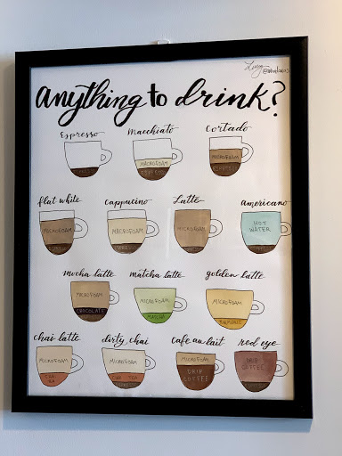 New American Restaurant «Moss Café», reviews and photos, 3260 Johnson Ave, Bronx, NY 10463, USA