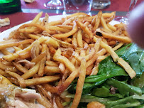 Frite du Restaurant Le Bistronomique à Toulouse - n°4
