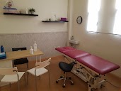Core Fisioterapia en Guadalajara