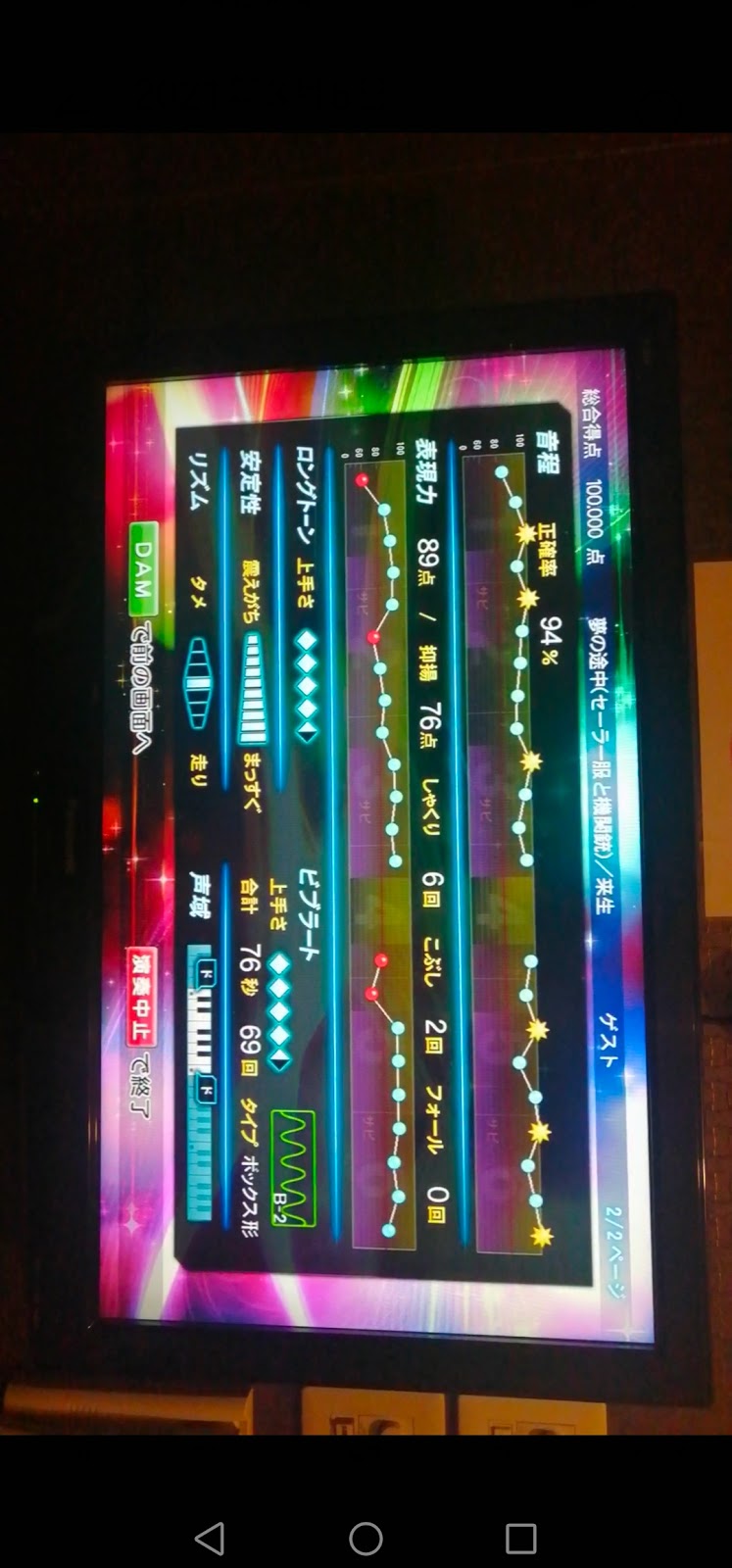 グルコミ 北海道釧路市 カラオケで みんなの評価と口コミがすぐわかるグルメ 観光サイト