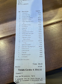 Restaurant Inn Bufalito à Sorrento - menu / carte