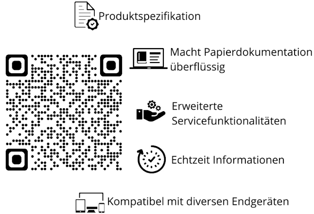 Bächler IT Consulting - Freiburg