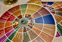 Menu / carte de Bio Boutique Hotel & Bio Wirtshaus Schwarzer Bock à Ansbach