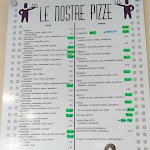 Photo n°1 de l'avis de Maximilian.u fait le 25/09/2021 à 12:03 sur le  L'angolo della Pizza à Castiglione della Pescaia