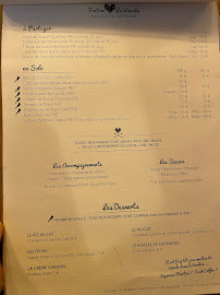 Restaurant Tonton des Dames à Paris (le menu)