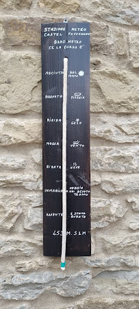 Restaurant Ristorante Nonna Giuditta à Castel Focognano (le menu)