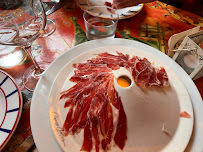 Prosciutto crudo du Restaurant El Callejon Biarritz - n°2