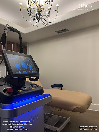 Explore military dog tag tattoo ideas, creative tattoo ideas in Summit, available at Ethos Aesthetics and Wellness, Laser Hair Removal and Med Spa