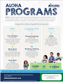 Aloha Mind Math |Reading|Writing - HollySprings Tutoring, After School Enrichment Programs - Photo 7 - Car repair in Holly Springs, NC, Cary