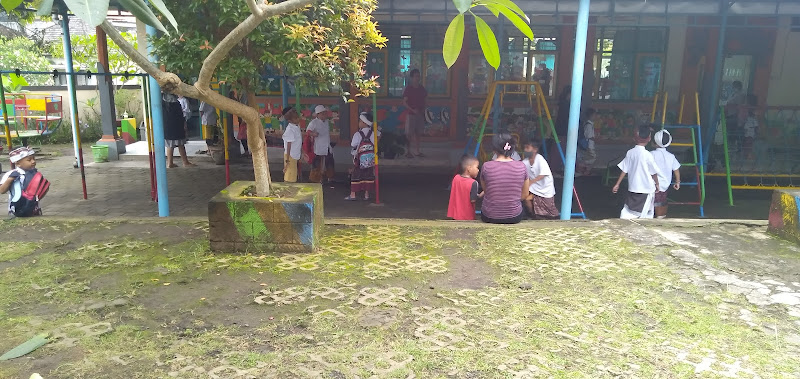 Taman Kanak-Kanak di Kota Denpasar: Menemukan jumlah tempat Tempat Menarik untuk Anak-Anak
