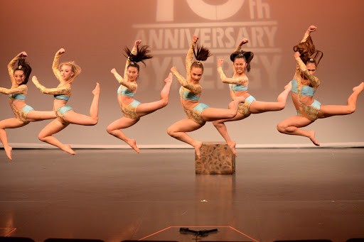 Richmond Academy of Dance