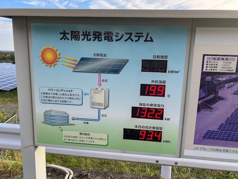 大分メガソーラー発電所