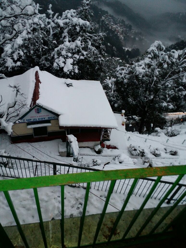 Army Camp Solan