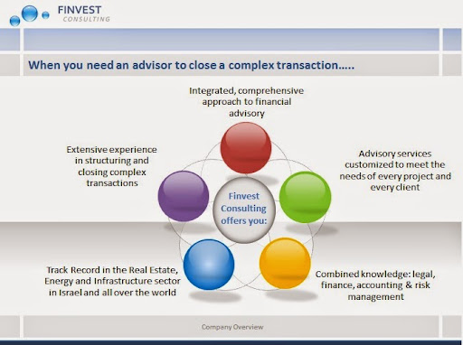 Finvest Consulting