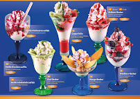 Carte du Eiscafe La Perla à Attendorn