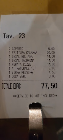 Menu du Bar - Bistro - Pizzeria Gallodoro à Taormina