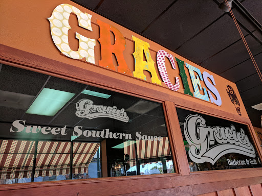 Gracies image