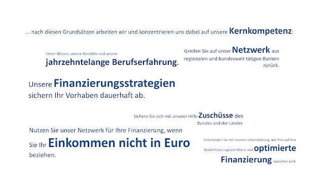 Kreditmanufaktur Bodensee GmbH - Finanzberater