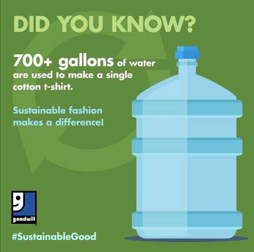 Thrift Store «Goodwill Store and Donation Center», reviews and photos