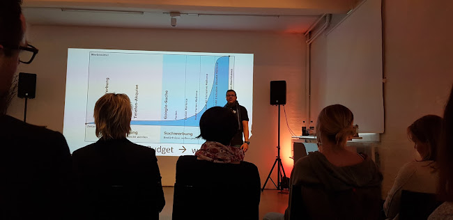 Neuwiesenstrasse 44, 8400 Winterthur