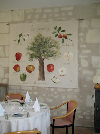 Photos du propriétaire du Restaurant Vincent cuisinier de campagne à Coteaux-sur-Loire - n°14