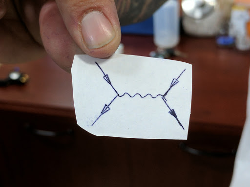 Explore ideas for spine tattoos, creative tattoo ideas in Albuquerque, available at Albuquerque Ink Tattoo